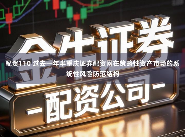 配资110 过去一年半重庆证券配资网在策略性资产市场的系统性风险防范结构